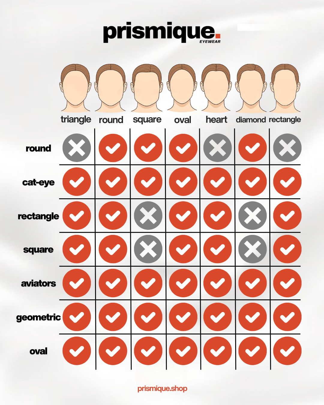 Match Your Face Shape to the Perfect Frames